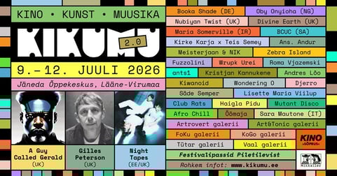 KIKUMU 2026 / Majutus telklas või autokaravani parklas